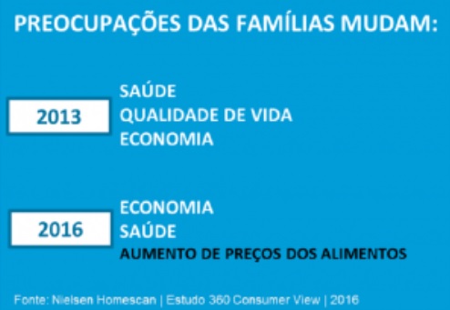 Quem-sao-os-consumidores-que-nao-diminuem-o-desembolso-no-varejo-televendas-cobranca-interna-1