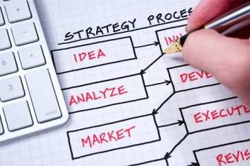 Planejamento-estrategico-voce-e-sua-empresa-estao-preparados-para-2014-televendas-cobranca