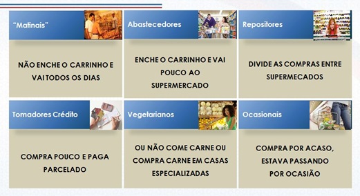 Quem-e-o-cliente-ideal-para-a-sua-empresa-televendas-cobranca-interna-3