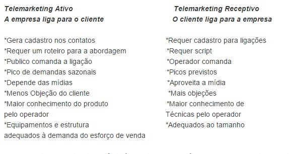 Telemarketing-a-empresa-na-casa-do-cliente-televendas-cobranca-interna-1