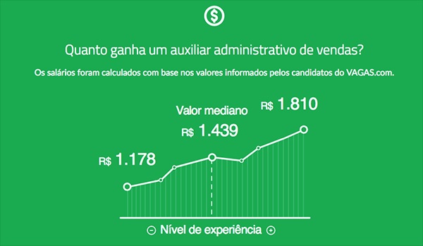 Conheca-9-cargos-de-vendas-e-o-que-faz-exatamente-cada-um-deles-televendas-cobranca-interna -2