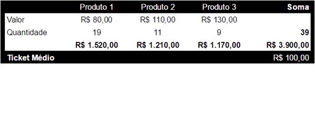 Gestao-de-metas-televendas-cobranca-interna-1