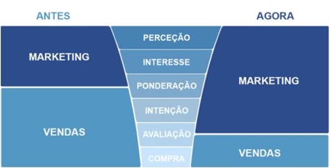 Sales-development-representative-televendas-cobranca-interna-1