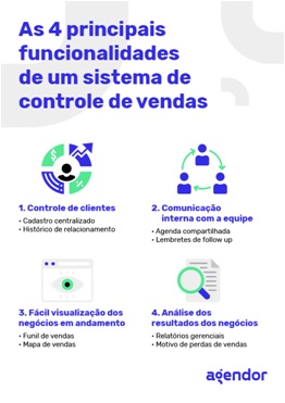 Guia-definitivo-crm-tudo-o-que-voce-precisa-saber-sobre-essa-importante-ferramenta-de-gestao-televendas-cobranca-interna-1