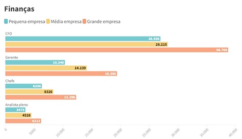 Estou-ganhando-bem-compare-televendas-cobranca-interna-1