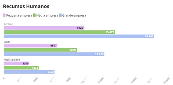 Estou-ganhando-bem-compare-televendas-cobranca-interna-2