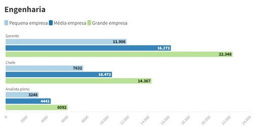 Estou-ganhando-bem-compare-televendas-cobranca-interna-5